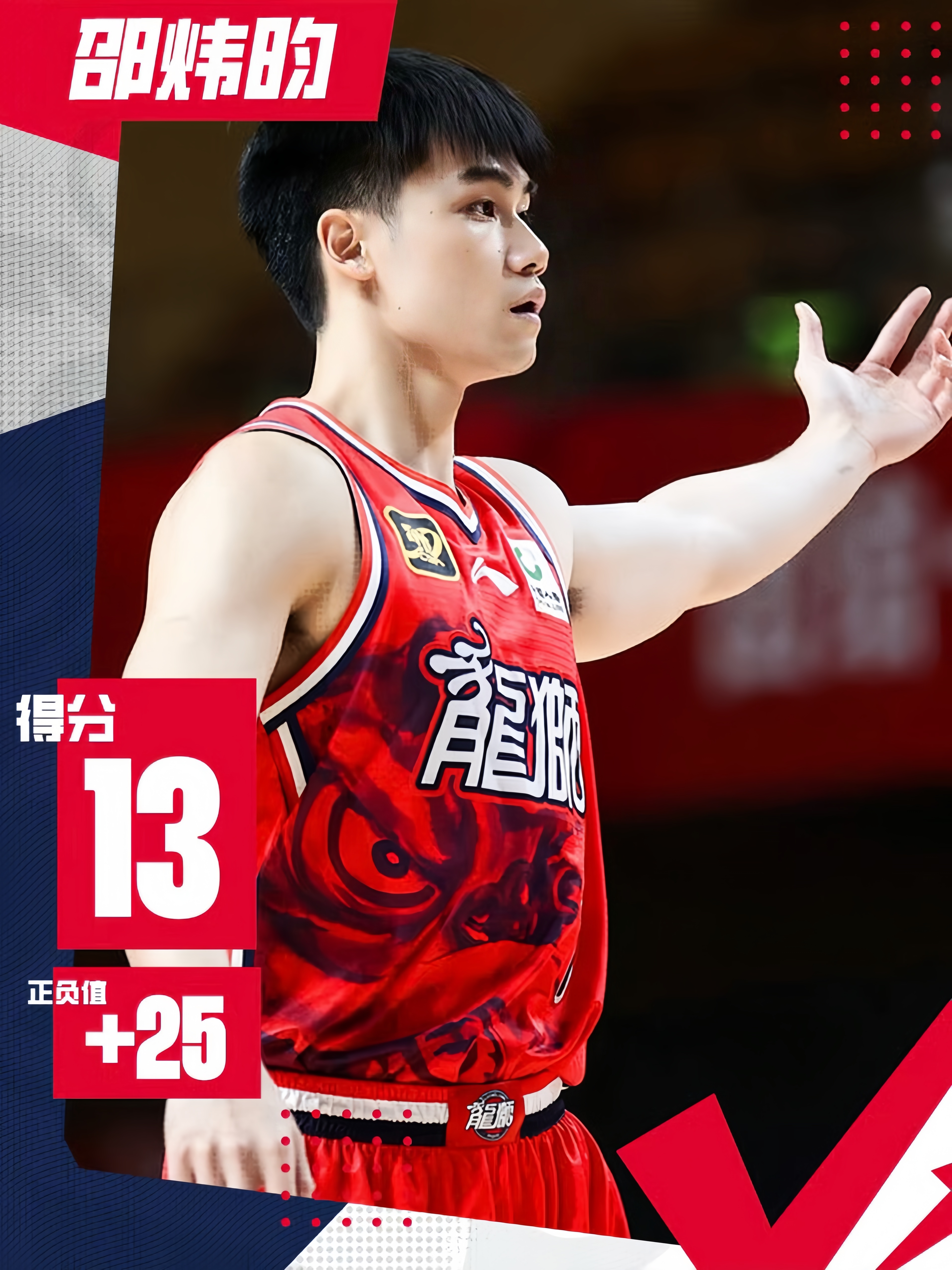 包含四川男篮迎战广州队，胜败未卜的词条